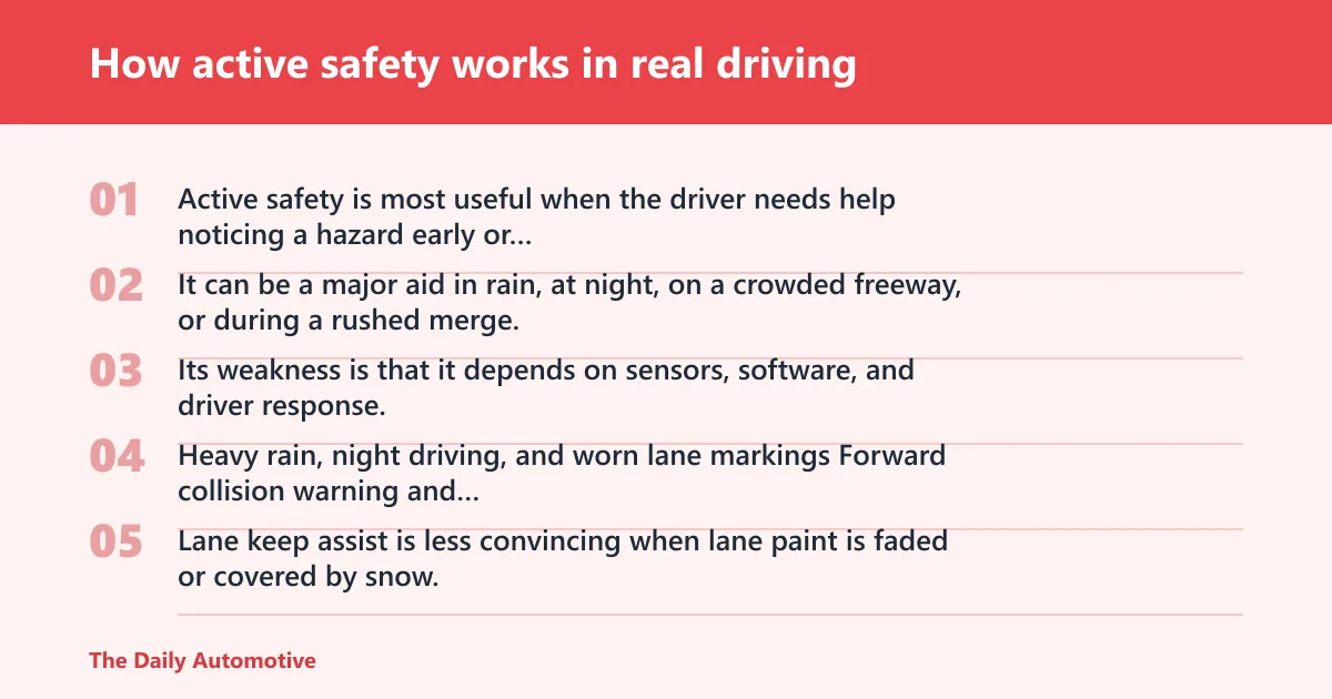 Steps: How active safety works in real driving