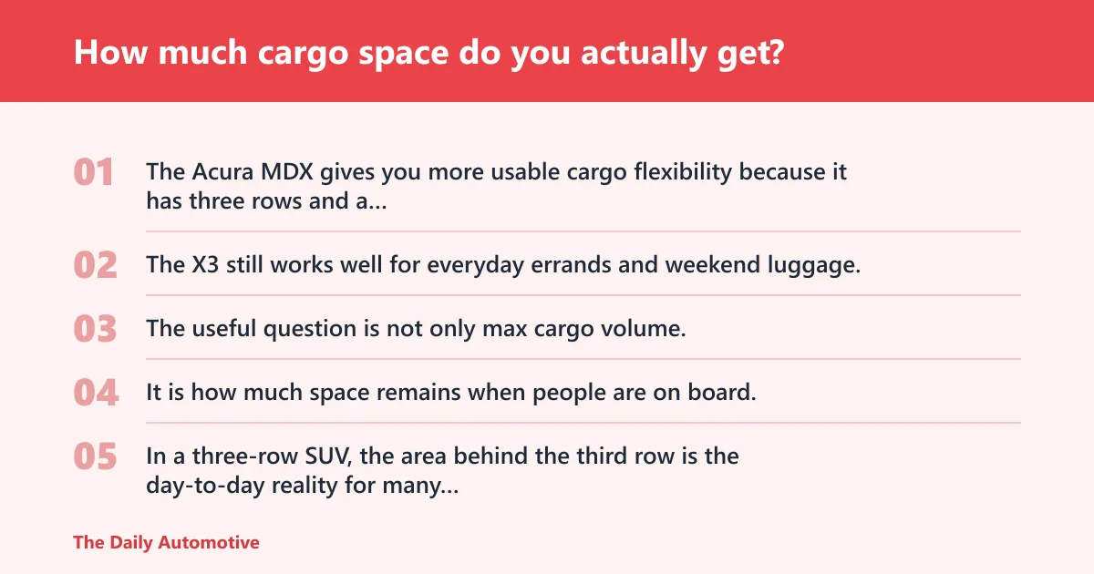 Steps: How much cargo space do you actually get?