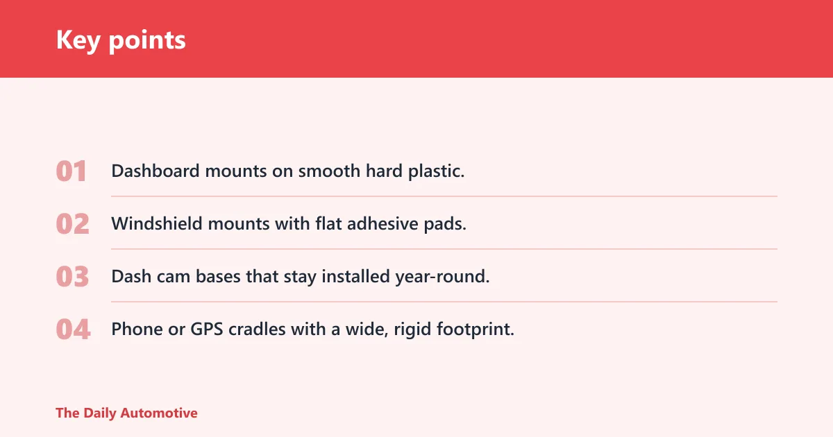 Key points: 3M VHB tape for car mounts