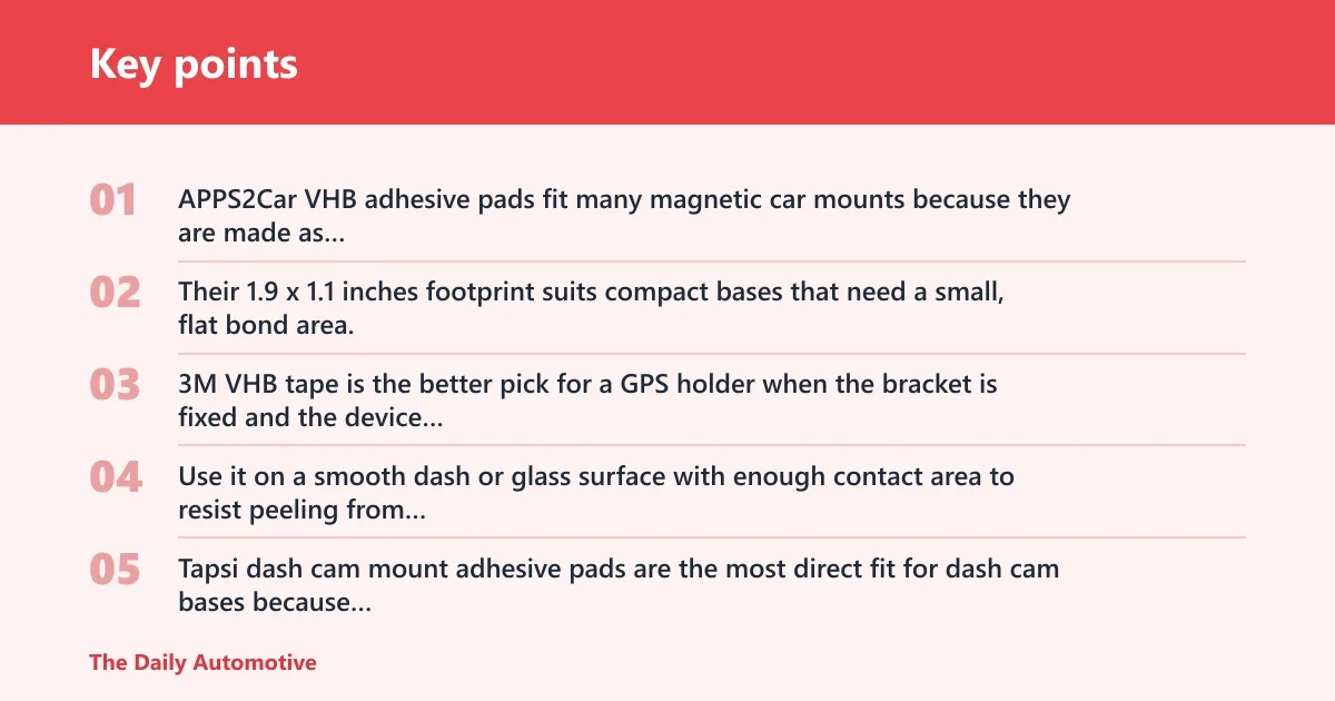 Key points: Quick picks by mount type