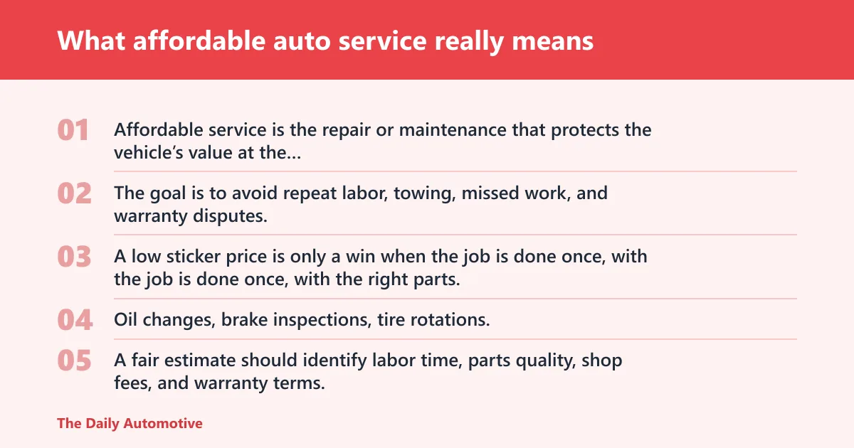 Steps: What affordable auto service really means