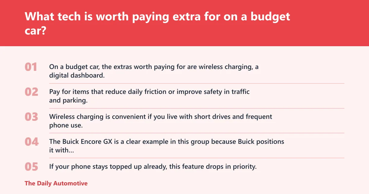 Steps: What tech is worth paying extra for on a budget car?