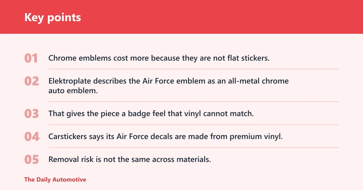 Key points: Air Force decals comparison table