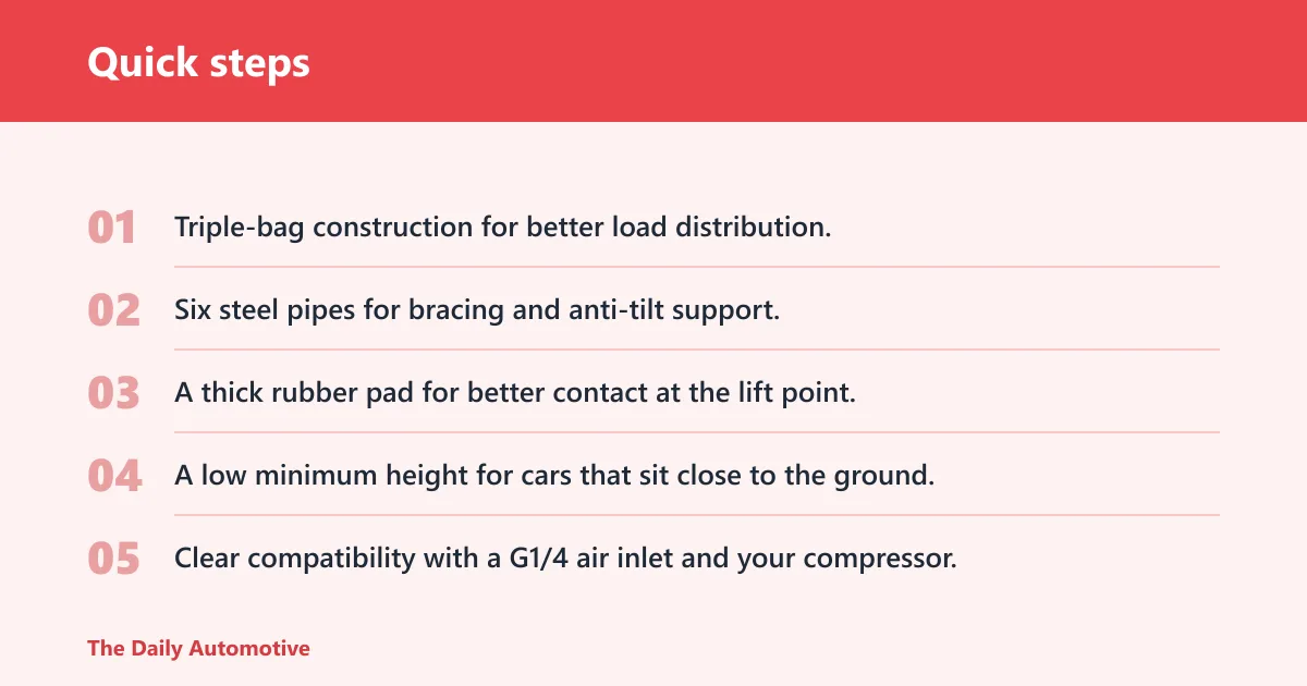 Quick steps: How to choose an air jack