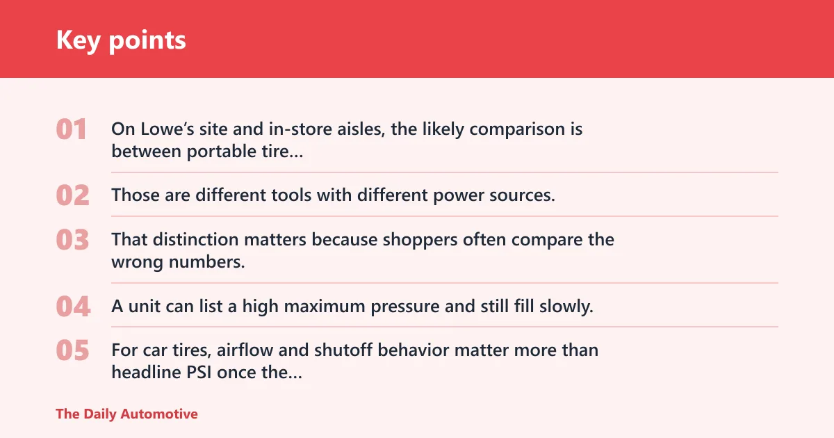 Key points: What Lowe’s actually sells