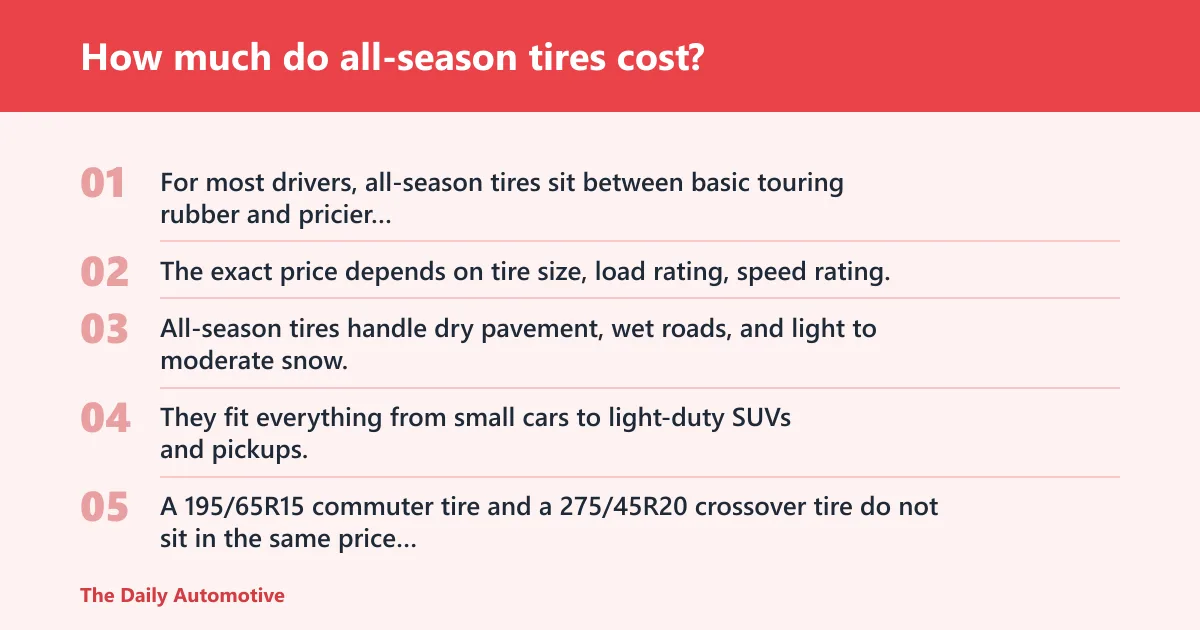 Steps: How much do all-season tires cost?
