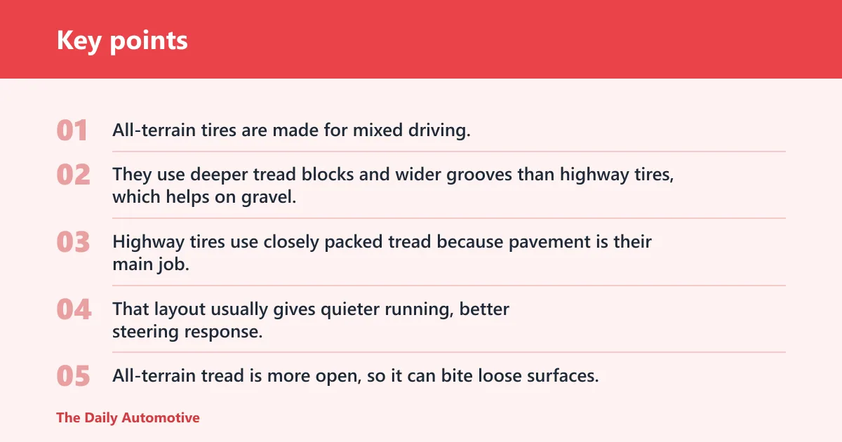 Key points: What all-terrain tires are