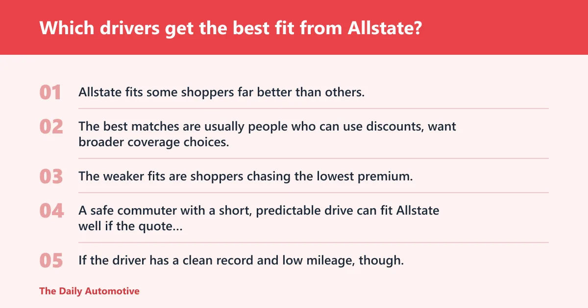 Steps: Which drivers get the best fit from Allstate?