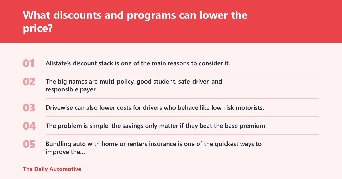 Steps: What discounts and programs can lower the price?