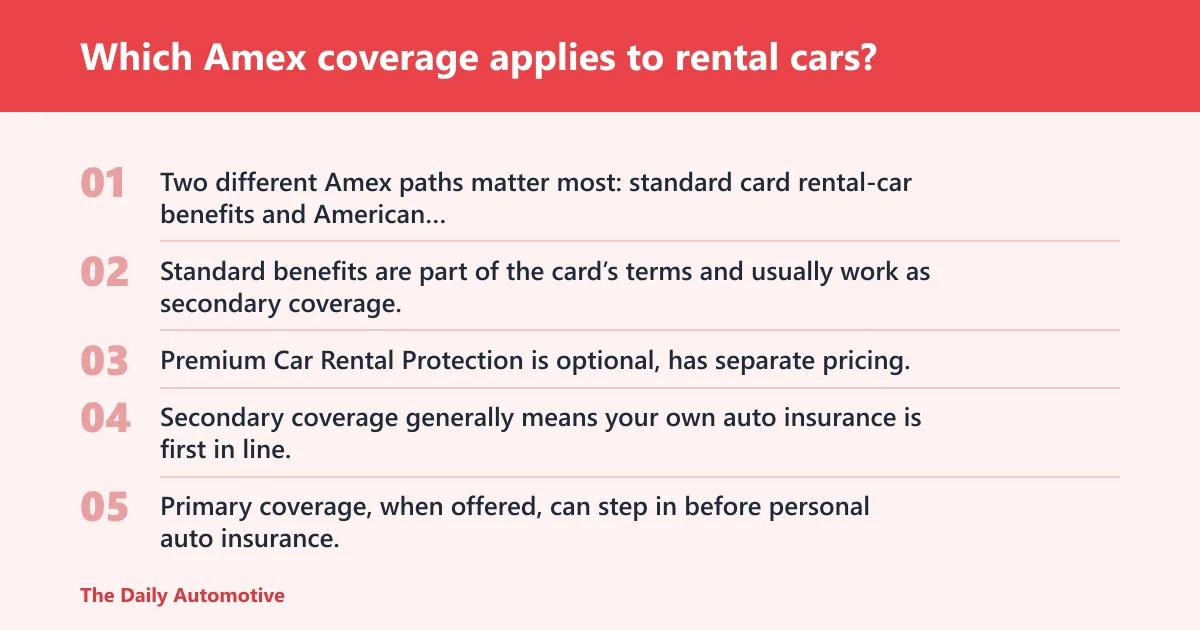 Steps: Which Amex coverage applies to rental cars?
