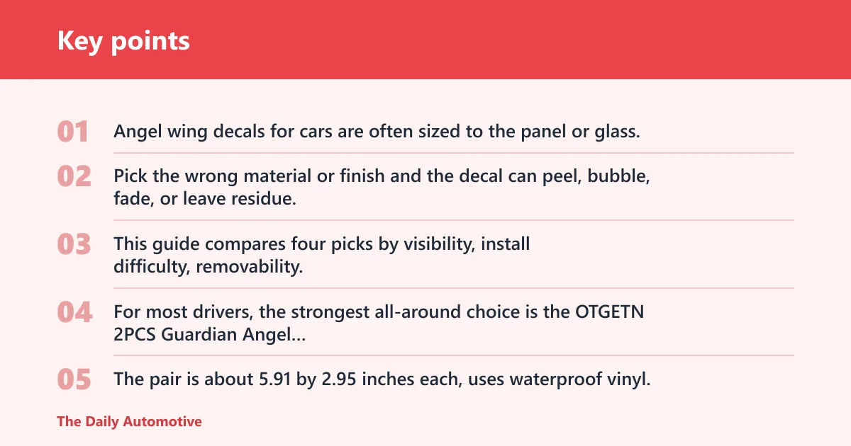 Key points: Top angel decal pick for most cars