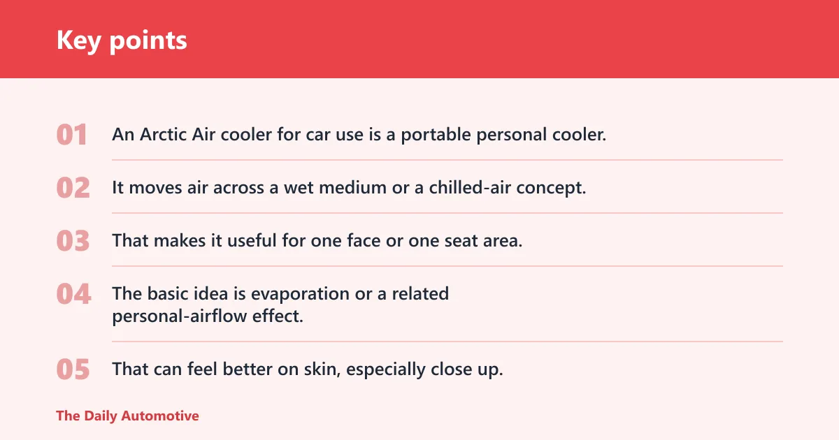 Key points: Arctic Air car cooler