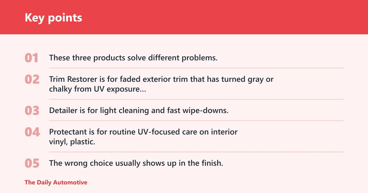 Key points: Trim restorer, detailer or protectant?