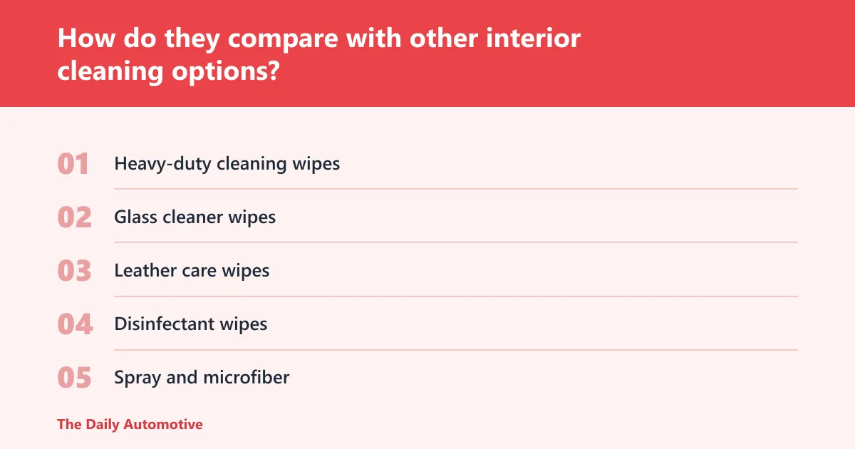 Steps: How do they compare with other interior cleaning options?