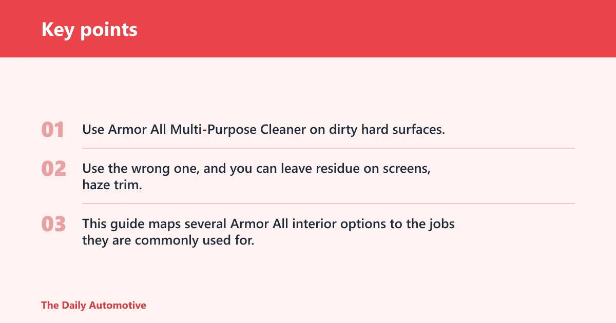 Key points: Armor All interior product decision table