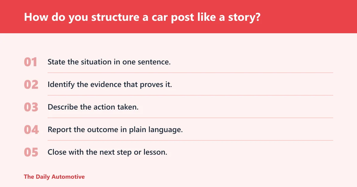 Steps: How do you structure a car post like a story?