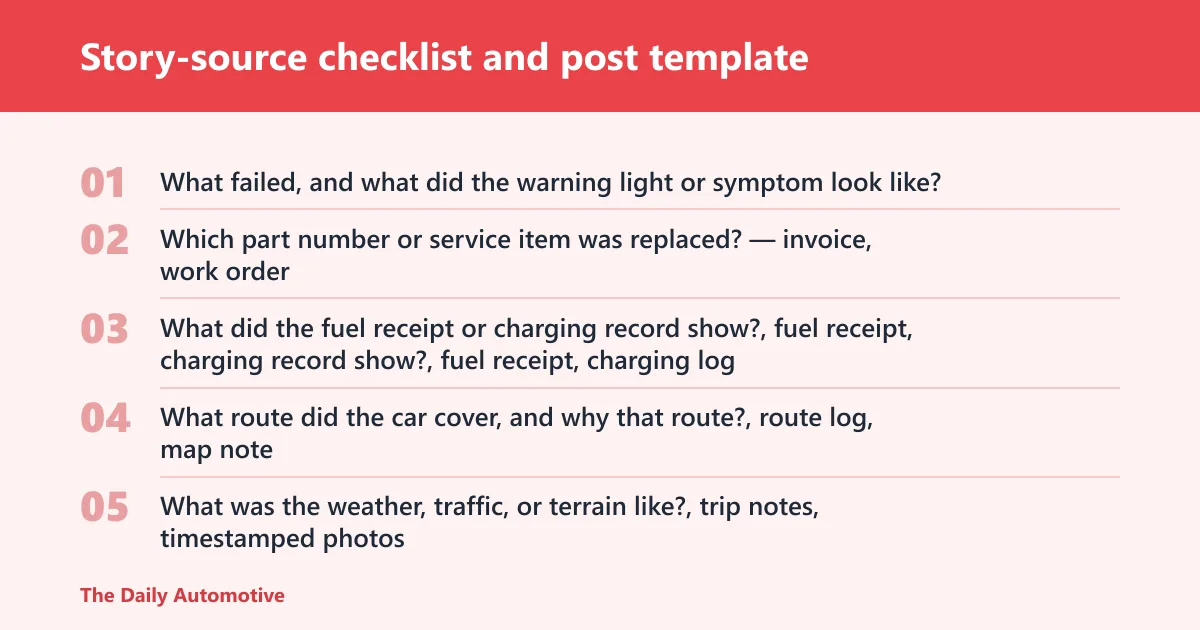 Steps: Story-source checklist and post template