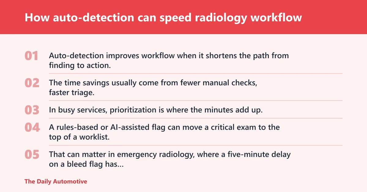 Steps: How auto-detection can speed radiology workflow