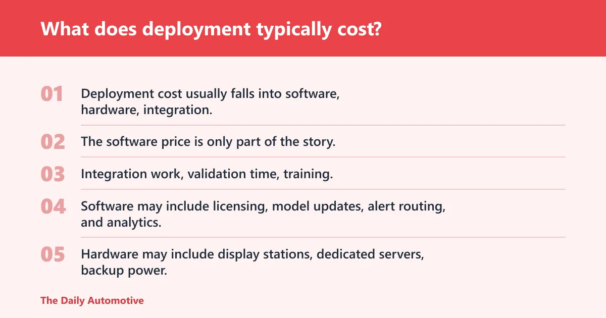 Steps: What does deployment typically cost?