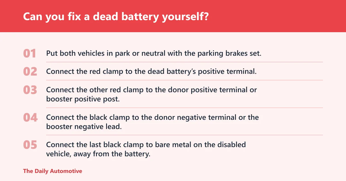 Steps: Can you fix a dead battery yourself?