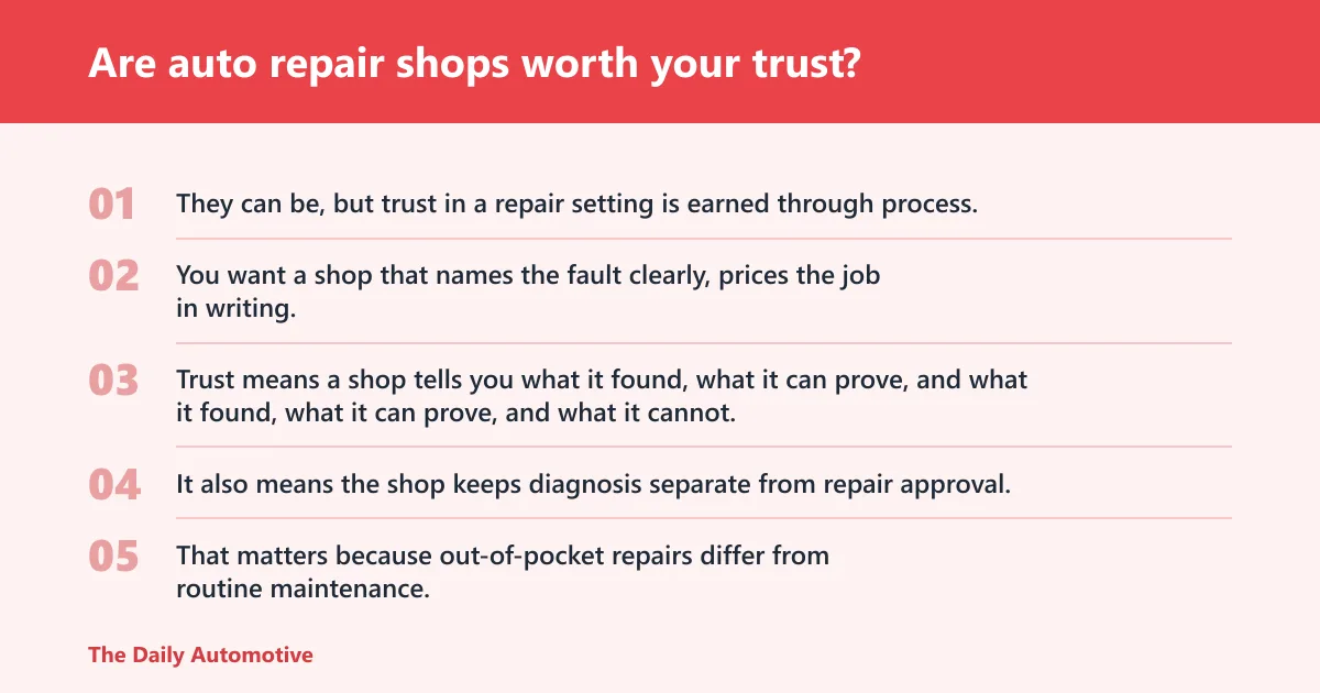 Steps: Are auto repair shops worth your trust?
