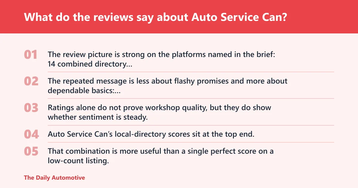 Steps: What do the reviews say about Auto Service Can?