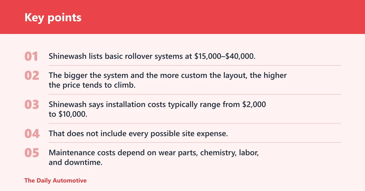 Key points: Automatic car wash machine costs
