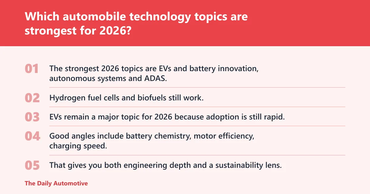 Steps: Which automobile technology topics are strongest for 2026?