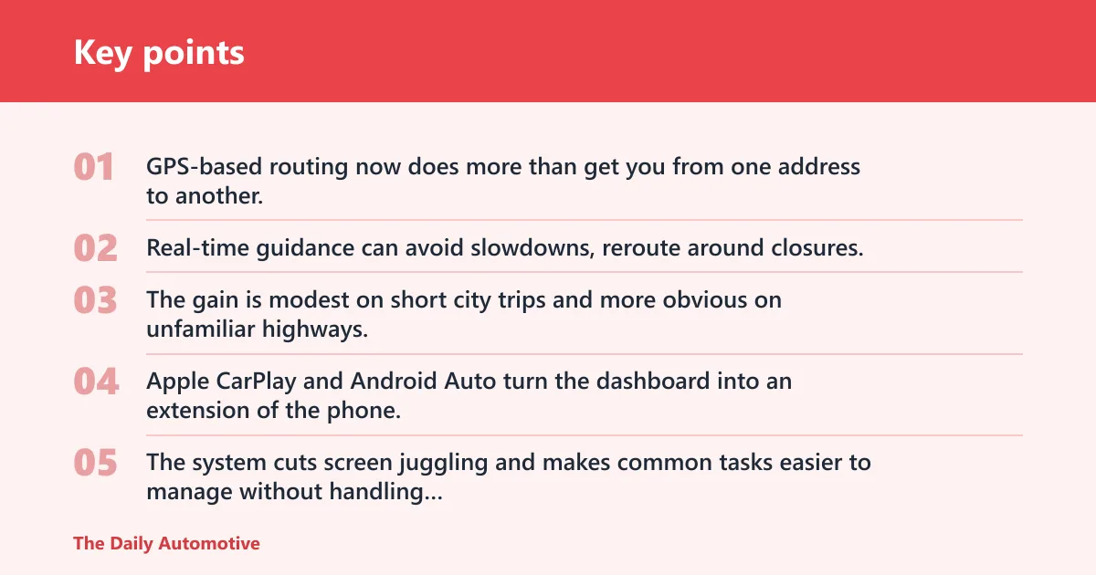 Key points: What technologies are already changing trips today?