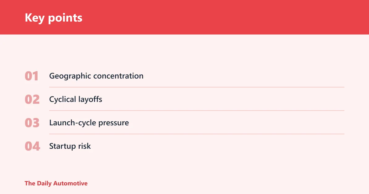 Key points: What does the job market really look like?