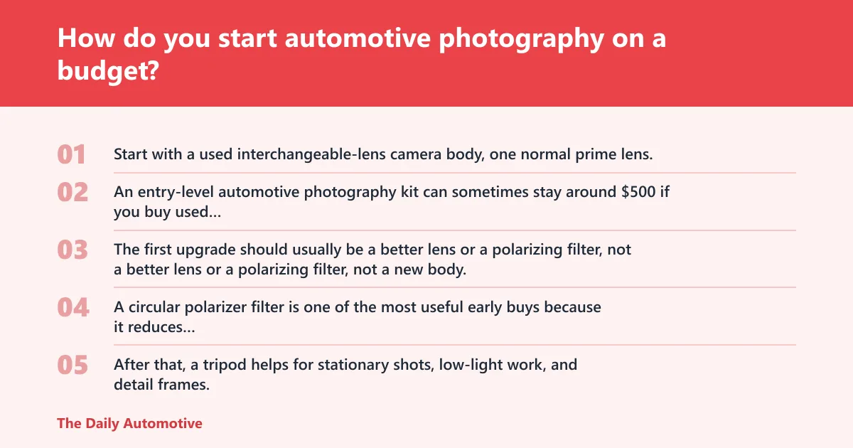 Steps: How do you start automotive photography on a budget?