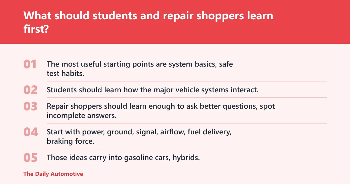Steps: What should students and repair shoppers learn first?