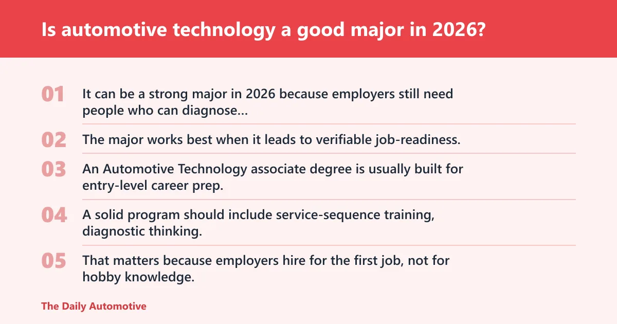 Steps: Is automotive technology a good major in 2026?