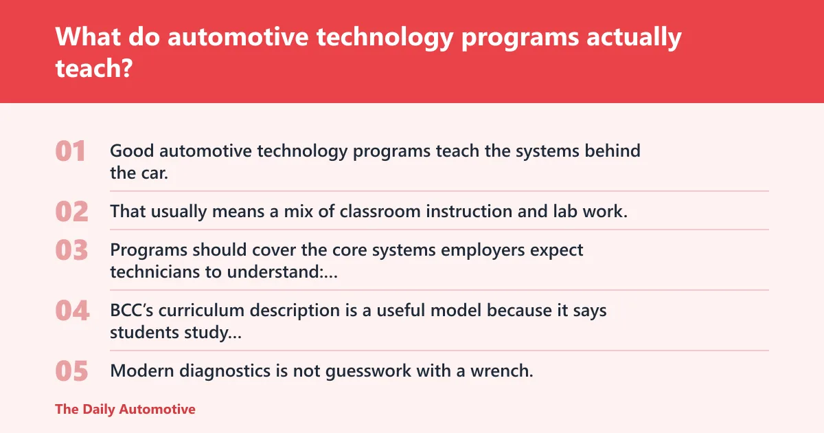 Steps: What do automotive technology programs actually teach?
