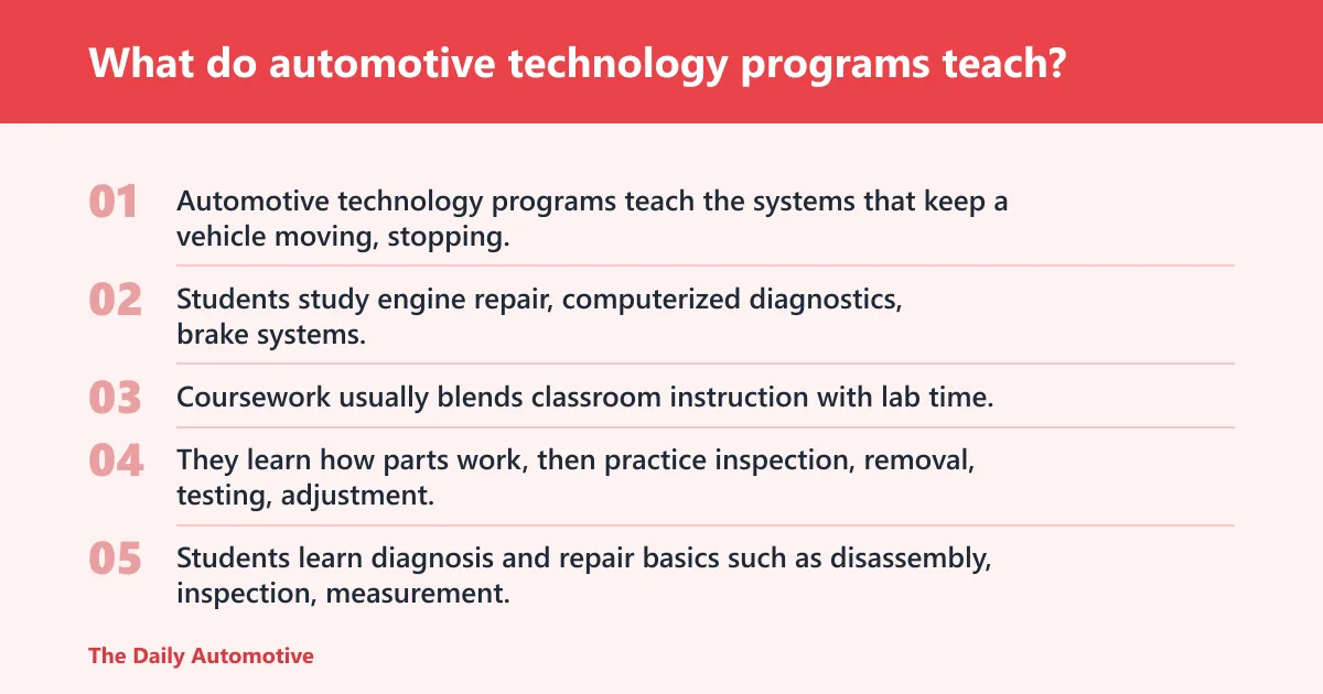 Steps: What do automotive technology programs teach?