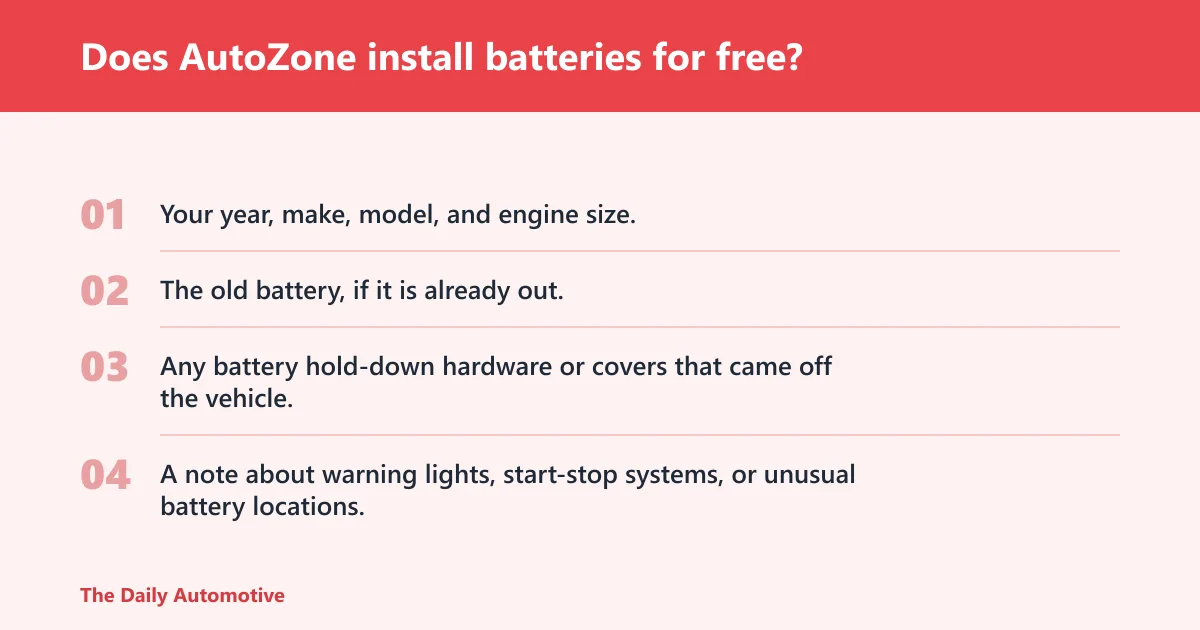 Steps: Does AutoZone install batteries for free?