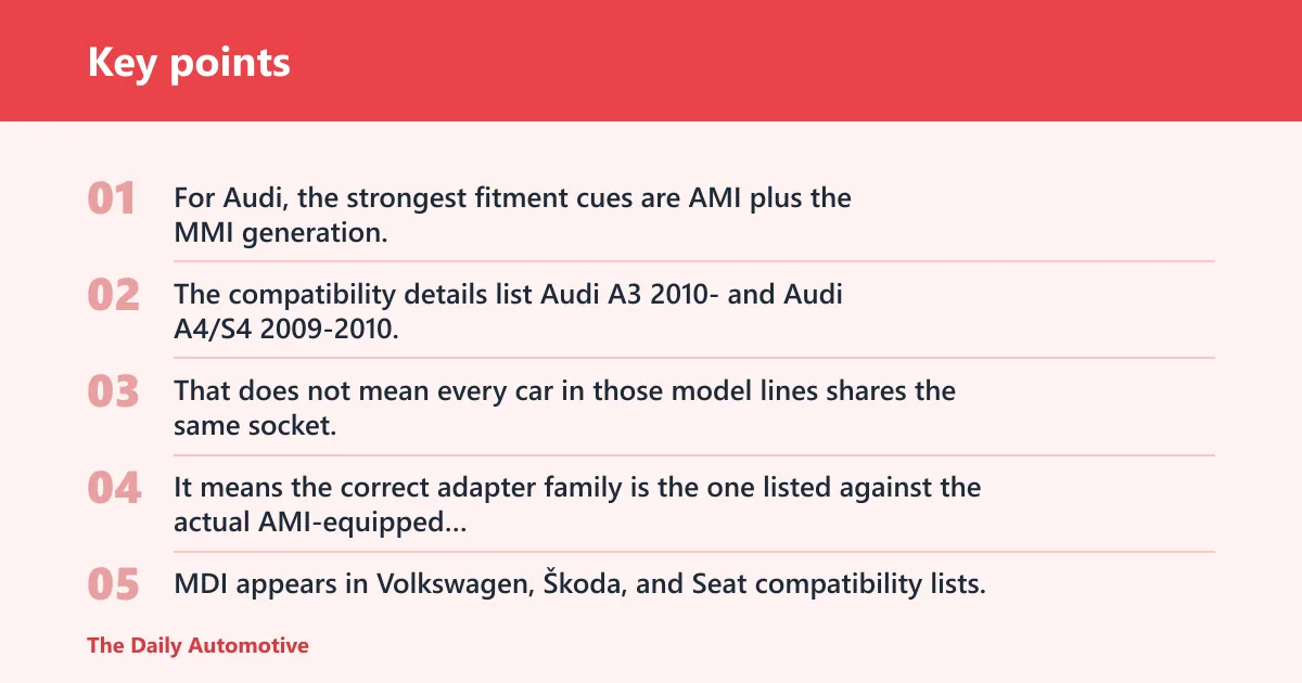 Key points: Aux port fitment matrix
