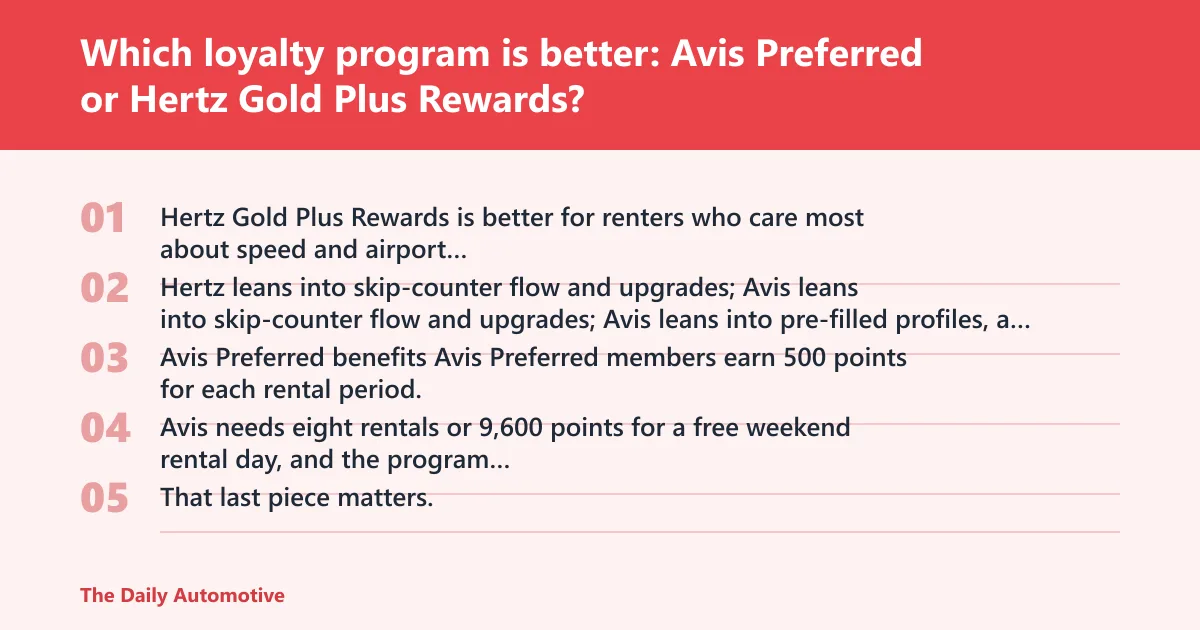 Steps: Which loyalty program is better: Avis Preferred or Hertz Gold Plus Rewards?