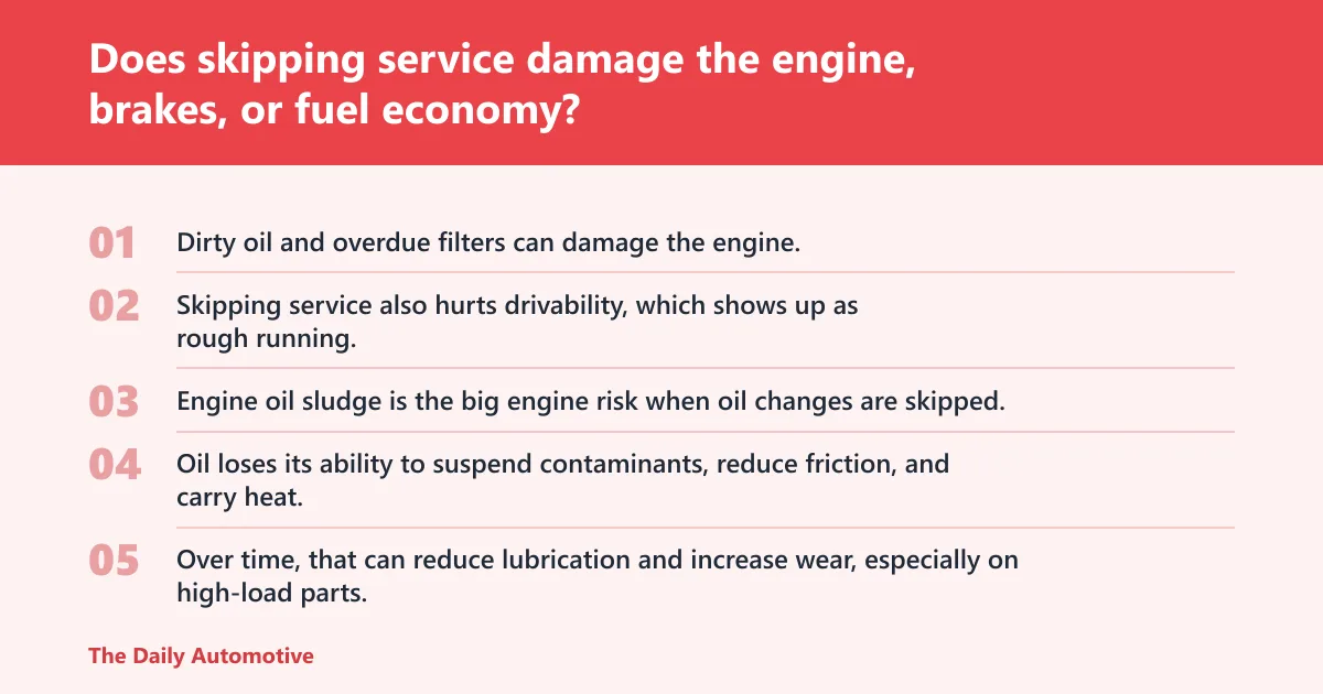 Steps: Does skipping service damage the engine, brakes, or fuel economy?
