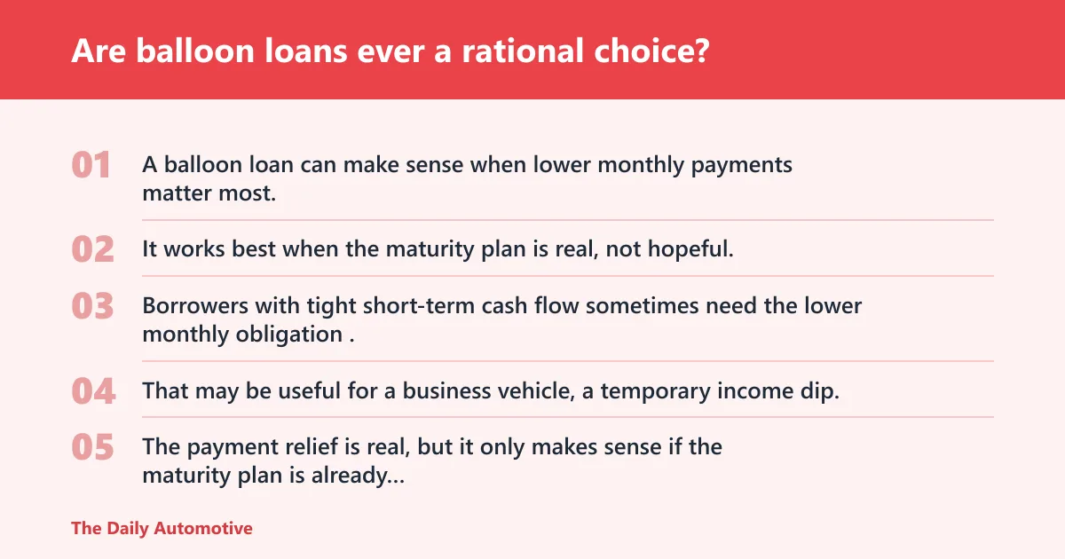 Steps: Are balloon loans ever a rational choice?