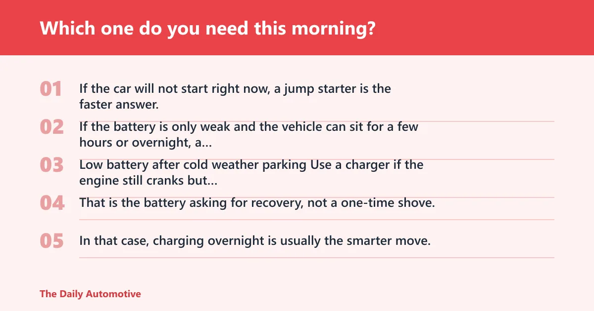 Steps: Which one do you need this morning?