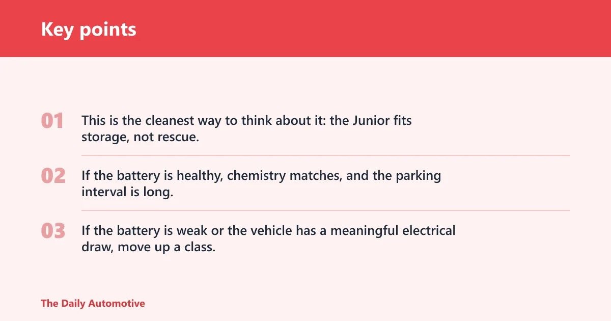 Key points: Battery maintainer decision table