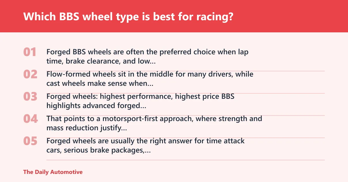 Steps: Which BBS wheel type is best for racing?