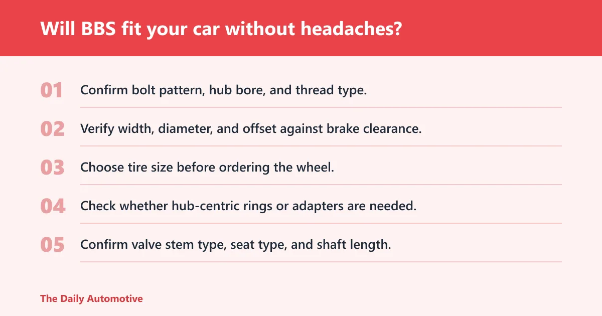 Steps: Will BBS fit your car without headaches?