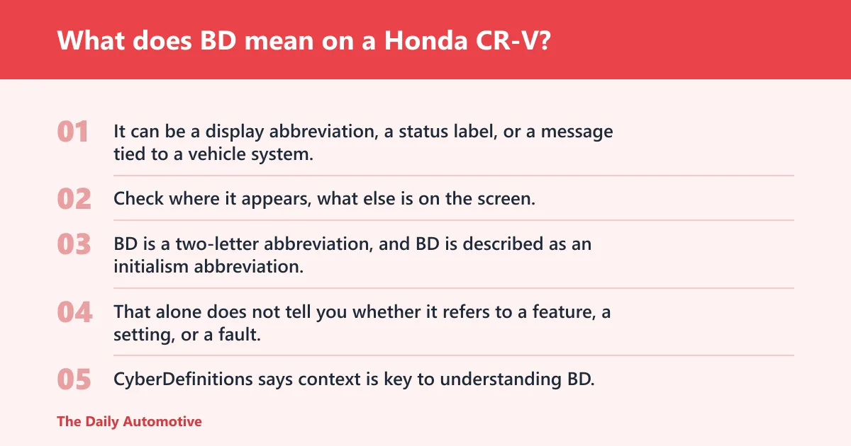 Steps: What does BD mean on a Honda CR-V?