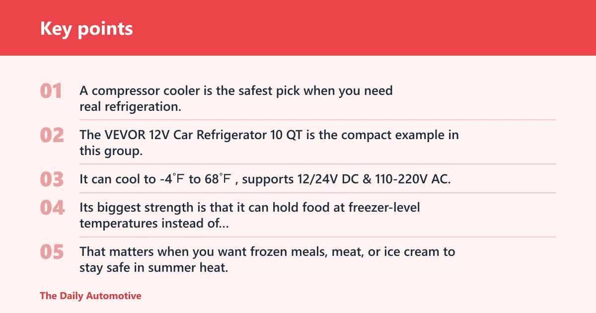 Key points: Compressor cooler: best for road trips