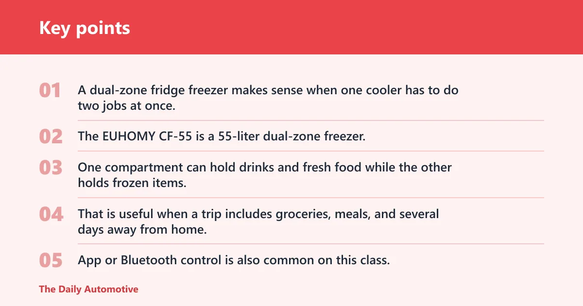 Key points: Dual-zone fridge freezer: best for families