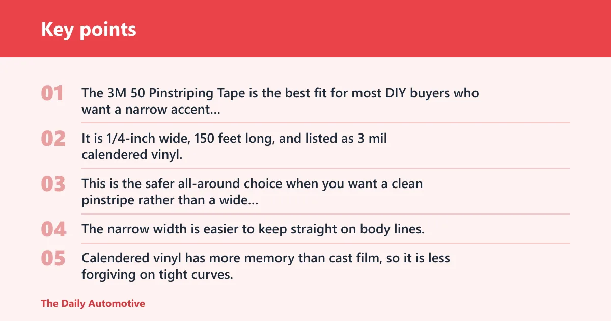Key points: 3M 50 pinstriping tape: best for daily drivers