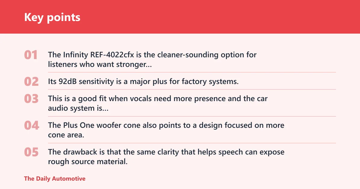 Key points: Infinity REF-4022cfx: best for clear highs