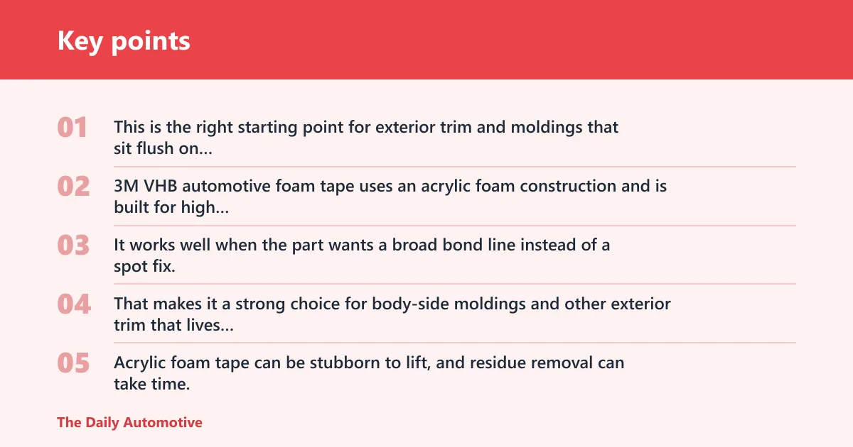 Key points: 3M Genuine 1/2" x 15 ft VHB tape: best for exterior moldings